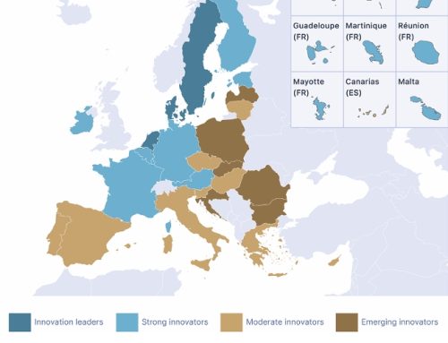 Europe’s innovation performance strengthens amidst global competition